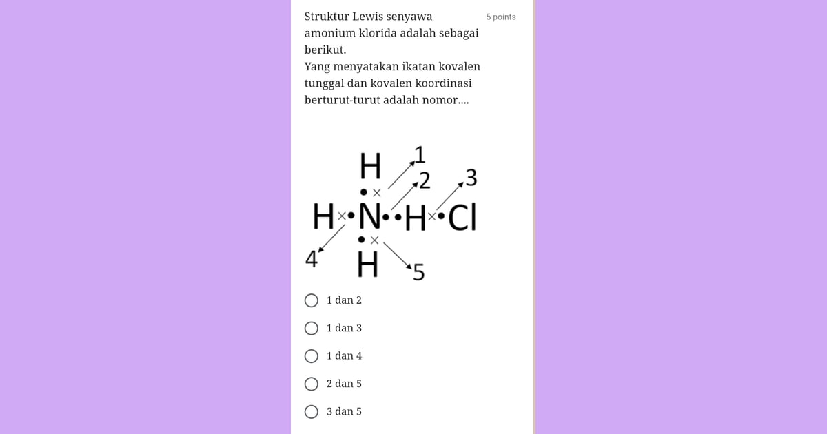 Amonium Klorida: Dari Sejarah Panjangnya, Karakteristik Unik, Fungsi Krusial, hingga Pemanfaatan Luasnya - Struktur Lewis senyawa