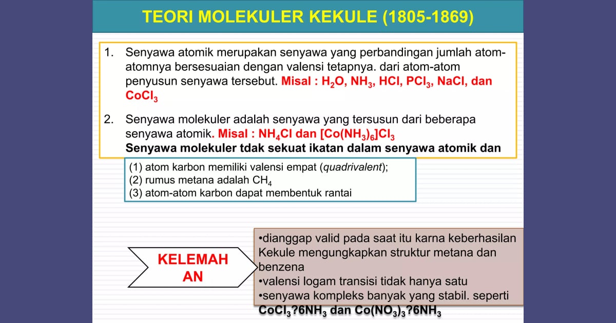 Menguasai Senyawa Molekuler: Panduan Lengkap Sejarah, Karakteristik, Manfaat, dan Aplikasinya - Sejarah senyawa-kompleks-koordinasi-paling-baru |