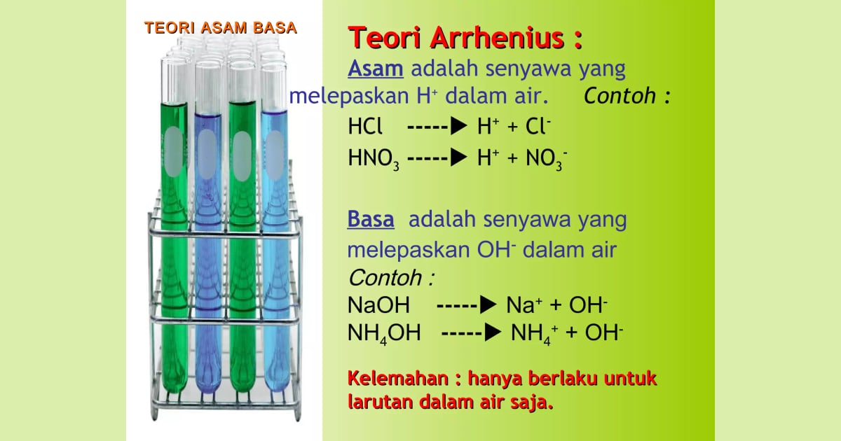 Mengungkap Senyawa Asam: Sejarah, Teori Mendalam, Karakteristik Kunci, dan Contoh Aplikasinya - Teori asam-basa (