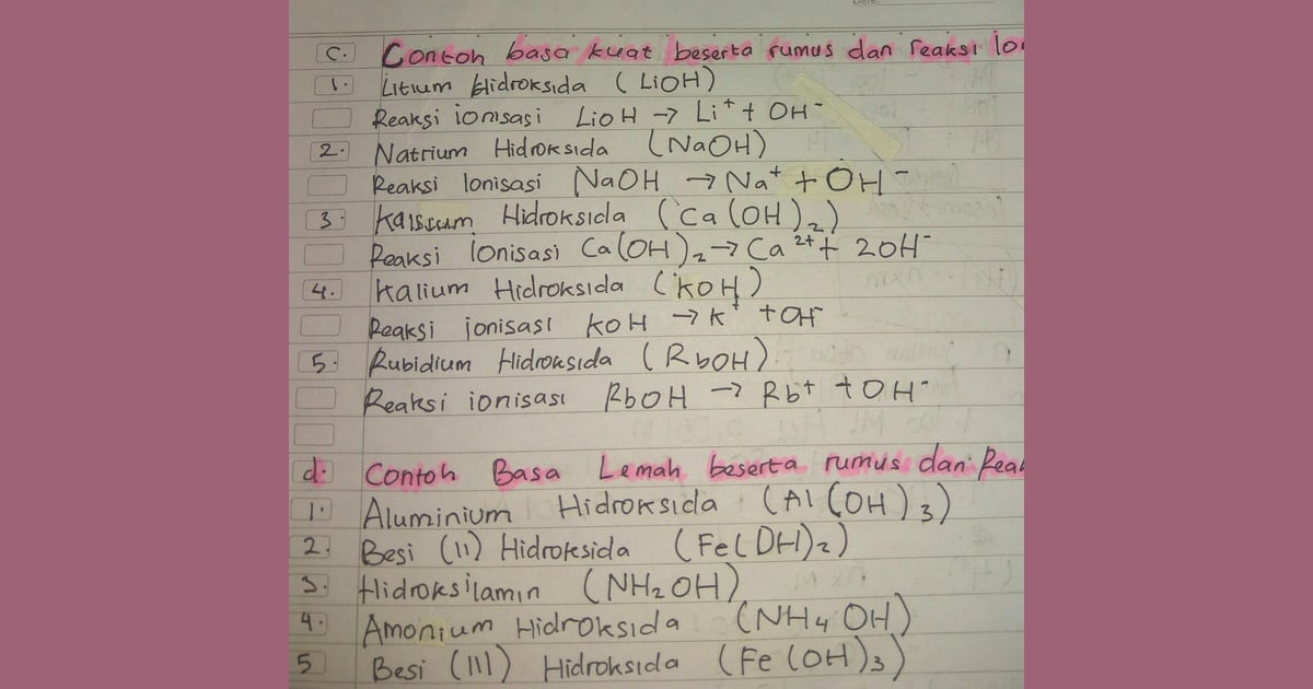Senyawa Basa: Eksplorasi Mendalam Sejarah, Karakteristik, Manfaat, dan Contoh Penerapannya - Detail Contoh Senyawa