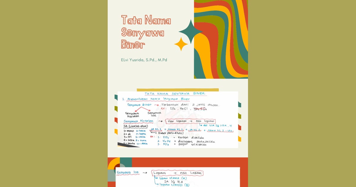 Senyawa Biner: Mengungkap Sejarah, Aturan Tata Nama, Karakteristik Unik, dan Aplikasinya dalam Kehidupan - Tata Nama Senyawa