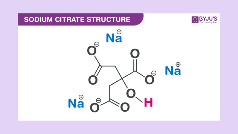 Pengertian dan Sifat Fisikokimia 2