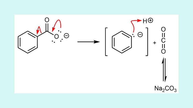 Kontroversi Benzena dan Vitamin C 4